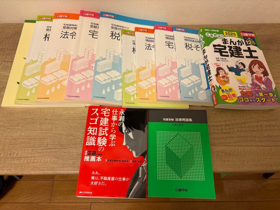 宅建士試験対策本 2025年版 セット　日建学院 bc1e5a7c-2cd9-4028-84cd-